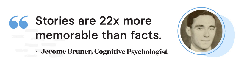 “Stories are 22x more memorable than facts.” -Jerome Bruner, Cognitive Psychologist