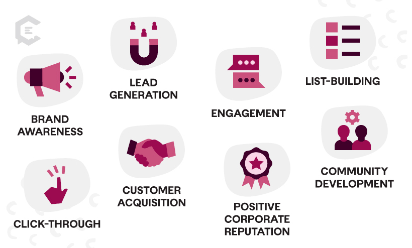 common marketing goals