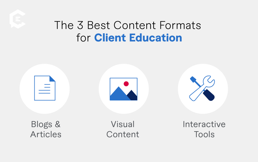 The 3 Best Content Formats for Client Education