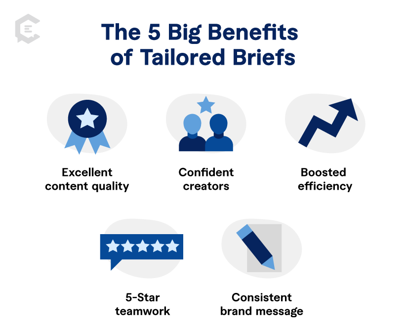 The 5 Big Benefits of Tailored Briefs