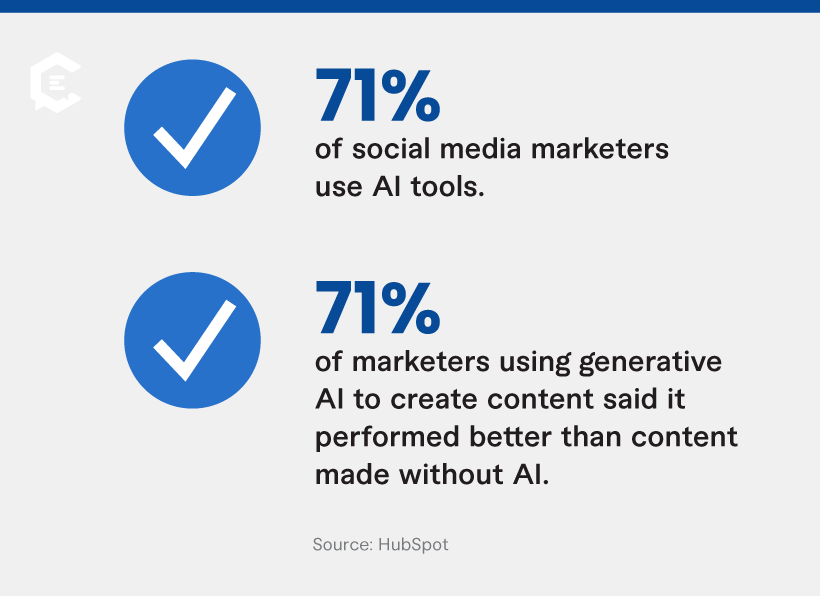 Insights for 2024: AI usage in social media