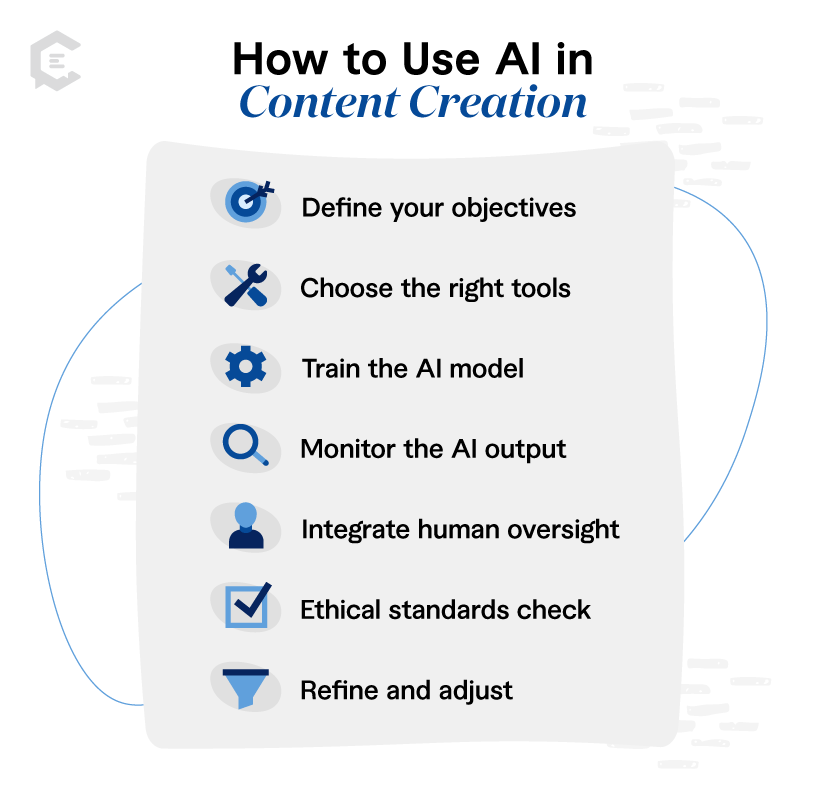 You must ensure it's proofread and fact-checked by writers who bring human insights and valuable expertise.
