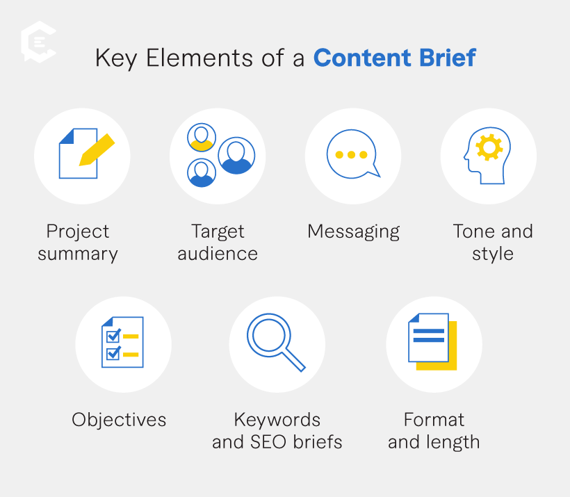 Key Elements of a Content Brief